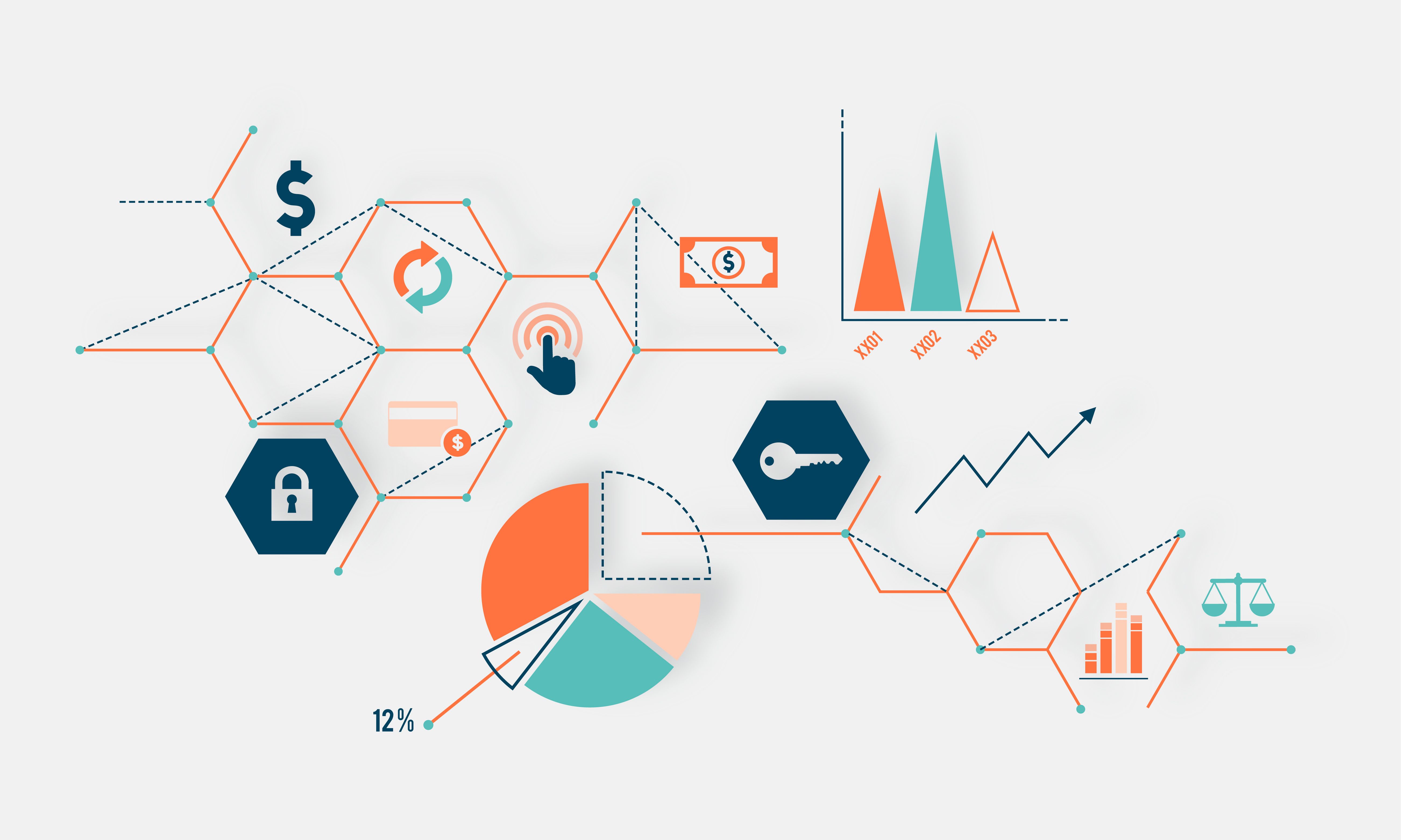 KPI technical board