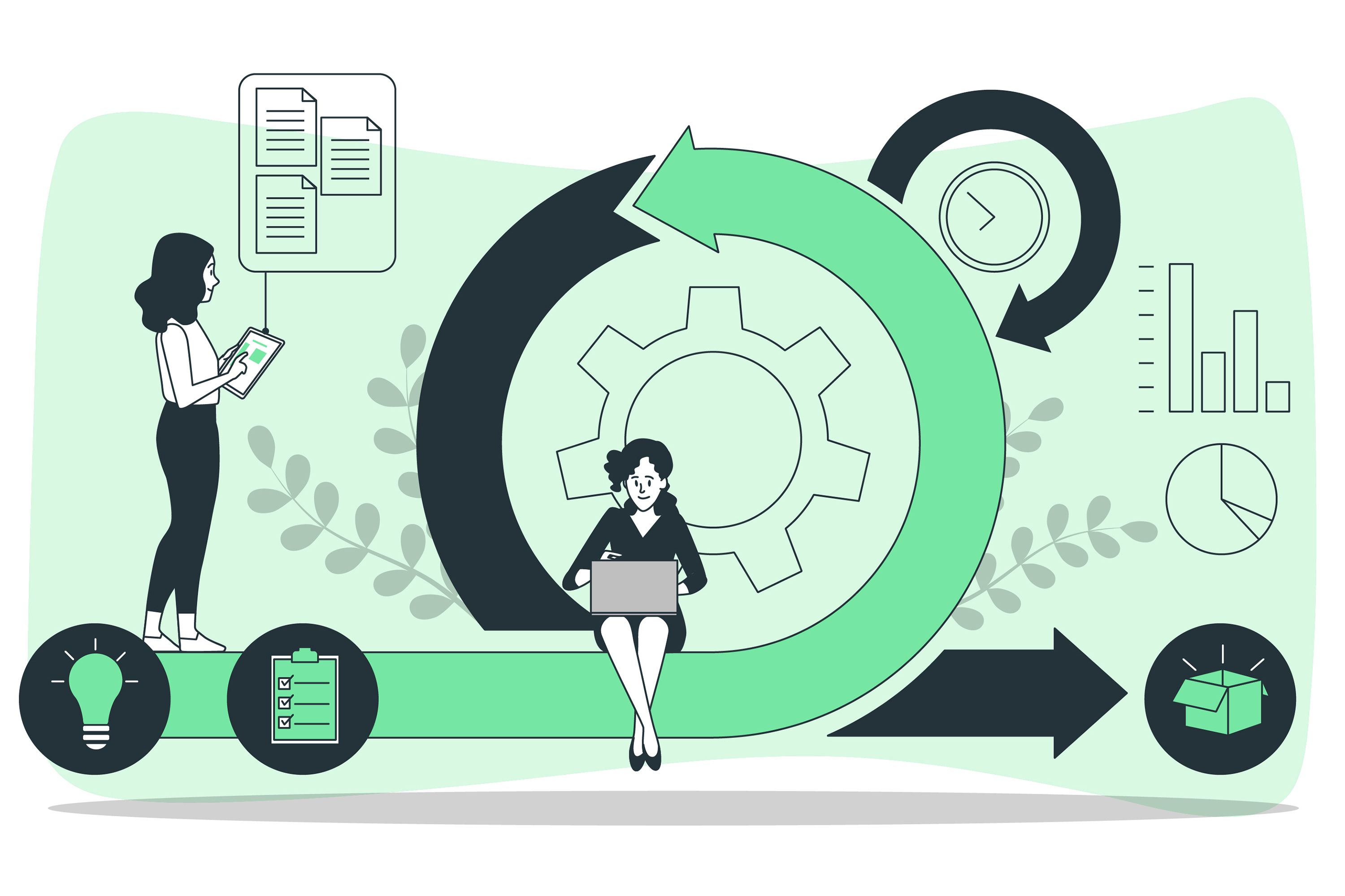 An infographic image of increment 